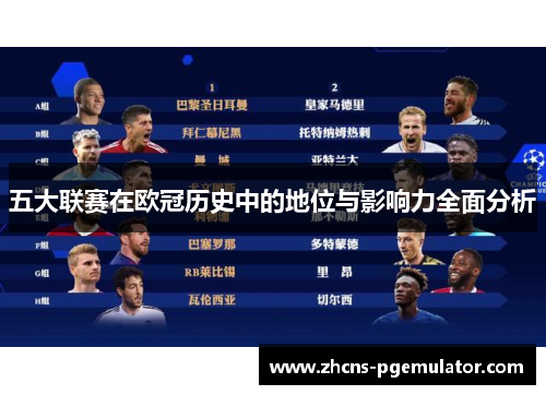 五大联赛在欧冠历史中的地位与影响力全面分析