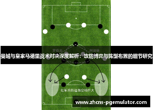 曼城与皇家马德里战术对决深度解析：攻防博弈与阵型布置的细节研究