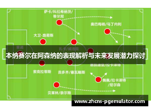 本纳赛尔在阿森纳的表现解析与未来发展潜力探讨