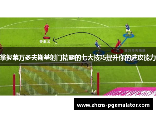 掌握莱万多夫斯基射门精髓的七大技巧提升你的进攻能力
