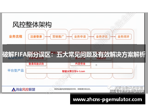 破解FIFA刷分误区：五大常见问题及有效解决方案解析
