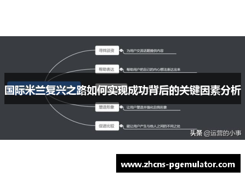 国际米兰复兴之路如何实现成功背后的关键因素分析