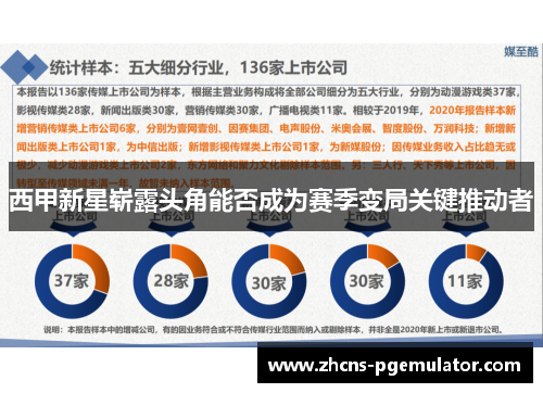 西甲新星崭露头角能否成为赛季变局关键推动者