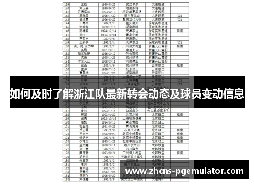 如何及时了解浙江队最新转会动态及球员变动信息