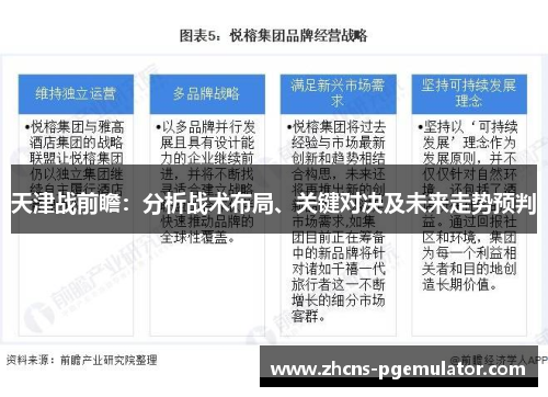 天津战前瞻：分析战术布局、关键对决及未来走势预判