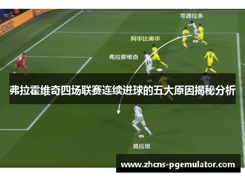 弗拉霍维奇四场联赛连续进球的五大原因揭秘分析