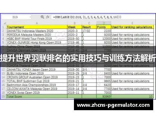 提升世界羽联排名的实用技巧与训练方法解析