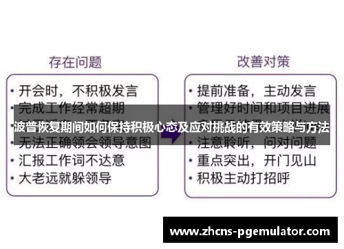 波普恢复期间如何保持积极心态及应对挑战的有效策略与方法
