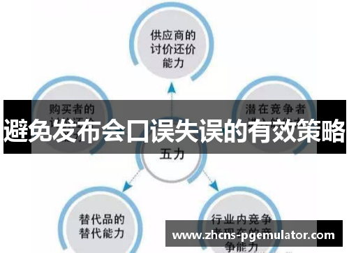 避免发布会口误失误的有效策略
