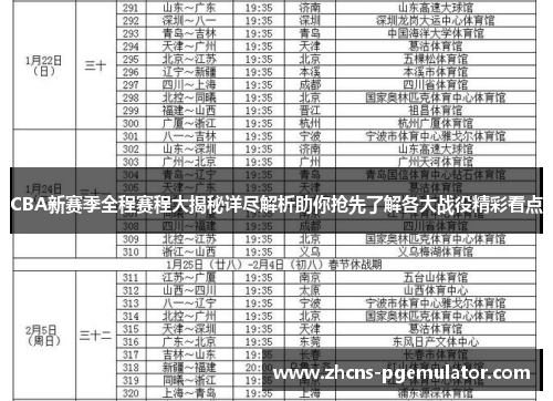 CBA新赛季全程赛程大揭秘详尽解析助你抢先了解各大战役精彩看点