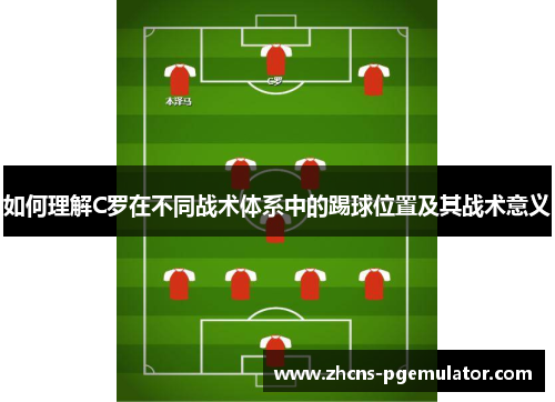 如何理解C罗在不同战术体系中的踢球位置及其战术意义