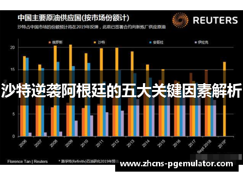 沙特逆袭阿根廷的五大关键因素解析