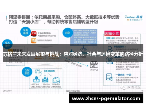 苏格兰未来发展展望与挑战：应对经济、社会与环境变革的路径分析