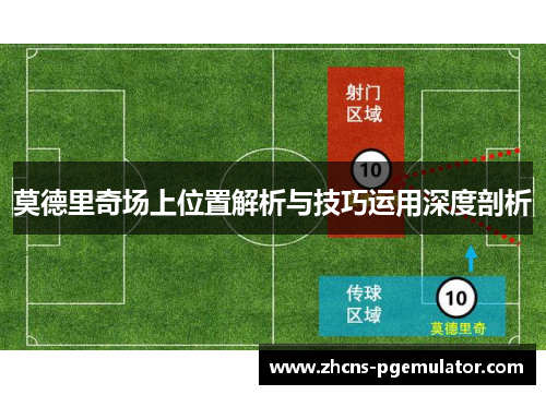 莫德里奇场上位置解析与技巧运用深度剖析