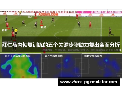 拜仁马内恢复训练的五个关键步骤助力复出全面分析 拜仁马内恢复训练的五个关键步骤助力复出全面分析