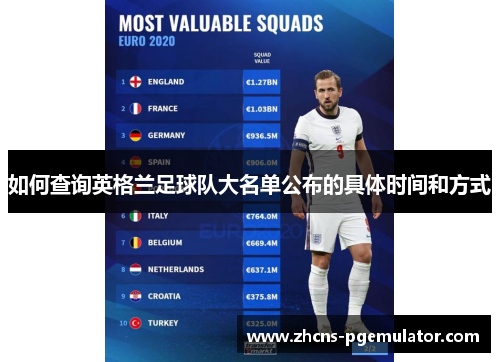 如何查询英格兰足球队大名单公布的具体时间和方式