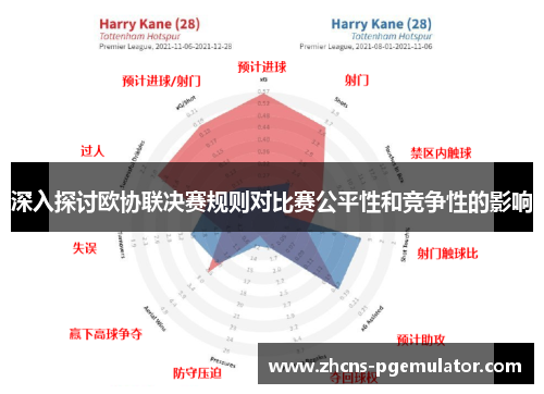 深入探讨欧协联决赛规则对比赛公平性和竞争性的影响 深入探讨欧协联决赛规则对比赛公平性和竞争性的影响