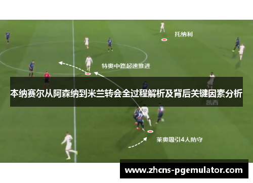 本纳赛尔从阿森纳到米兰转会全过程解析及背后关键因素分析