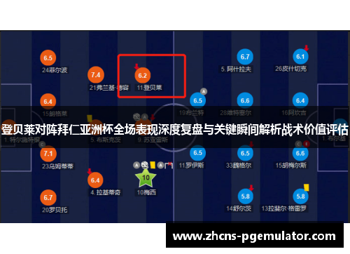 登贝莱对阵拜仁亚洲杯全场表现深度复盘与关键瞬间解析战术价值评估