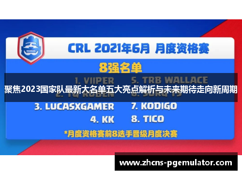 聚焦2023国家队最新大名单五大亮点解析与未来期待走向新周期