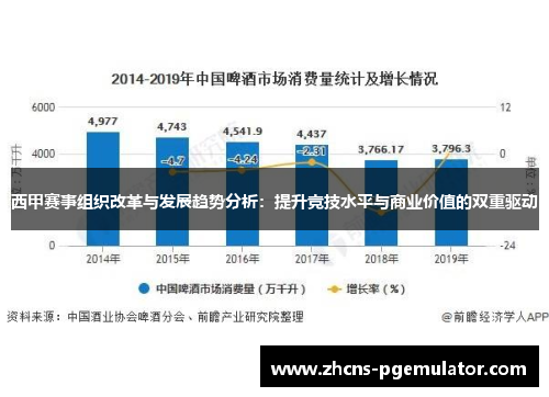 西甲赛事组织改革与发展趋势分析：提升竞技水平与商业价值的双重驱动