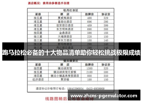 跑马拉松必备的十大物品清单助你轻松挑战极限成绩